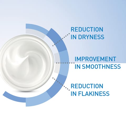 Moisturizing Cream for Dry Skin with Hyaluronic Acid 340G